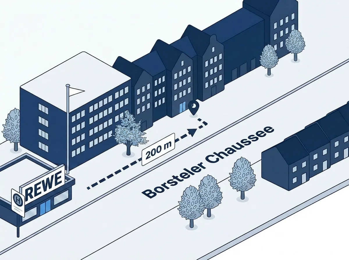 Illustrierte Wegekarte: rund 200 Meter geradeaus entlang der Borsteler Chaussee bis zum Praxisgebäude